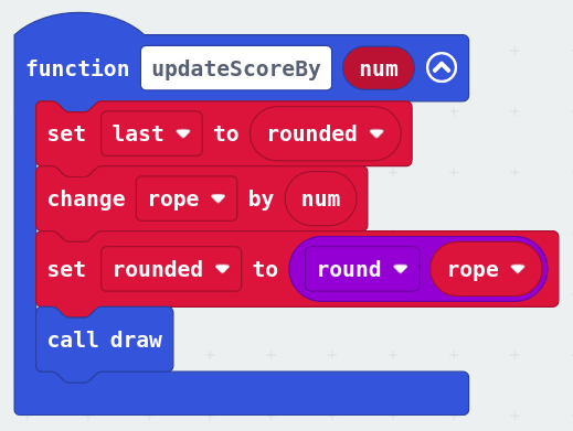 function updateScoreBy(num) set last to rounded; change rope by num; set rounded to round(rope)