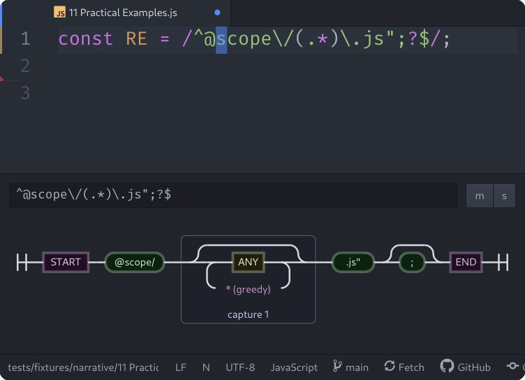 screenshot of atom-regex-railroad plugin, showing the
plugin graphically illustrating the contents of a regular expression which
appears in the main buffer of the editor